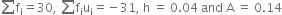 WiredFaculty