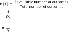 straight P space left parenthesis space straight E right parenthesis space equals space fraction numerator Favourable space number space of space outcomes over denominator Total space number space of space outcomes end fraction
equals space 4 over 36

space equals space 1 over 9
