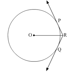
In the given figure, two tangents RQ and RP are drawn from an externa