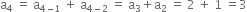 straight a subscript 4 space equals space straight a subscript 4 minus 1 end subscript space plus space straight a subscript 4 minus 2 end subscript space equals space straight a subscript 3 plus straight a subscript 2 space equals space 2 space plus space 1 space equals 3