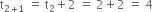 straight t subscript 2 plus 1 end subscript space equals space straight t subscript 2 plus 2 space equals space 2 plus 2 space equals space 4