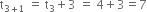 straight t subscript 3 plus 1 end subscript space equals space straight t subscript 3 plus 3 space equals space 4 plus 3 equals 7