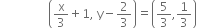 space space space space space space space space space space space space space space space space open parentheses straight x over 3 plus 1 comma space straight y minus 2 over 3 close parentheses equals open parentheses 5 over 3 comma 1 third close parentheses