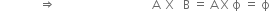 space space space space space space space space space space space space space rightwards double arrow space space space space space space space space space space space space space space space space space space space space space space space space space space space space space space space space straight A space space straight X space space space straight B space equals space straight A space straight X space straight ϕ space equals space straight ϕ