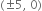 <pre>uncaught exception: <b>mkdir(): Permission denied (errno: 2) in /home/config_admin/public/felixventures.in/public/application/css/plugins/tiny_mce_wiris/integration/lib/com/wiris/util/sys/Store.class.php at line #56mkdir(): Permission denied</b><br /><br />in file: /home/config_admin/public/felixventures.in/public/application/css/plugins/tiny_mce_wiris/integration/lib/com/wiris/util/sys/Store.class.php line 56<br />#0 [internal function]: _hx_error_handler(2, 'mkdir(): Permis...', '/home/config_ad...', 56, Array)
#1 /home/config_admin/public/felixventures.in/public/application/css/plugins/tiny_mce_wiris/integration/lib/com/wiris/util/sys/Store.class.php(56): mkdir('/home/config_ad...', 493)
#2 /home/config_admin/public/felixventures.in/public/application/css/plugins/tiny_mce_wiris/integration/lib/com/wiris/plugin/impl/FolderTreeStorageAndCache.class.php(110): com_wiris_util_sys_Store->mkdirs()
#3 /home/config_admin/public/felixventures.in/public/application/css/plugins/tiny_mce_wiris/integration/lib/com/wiris/plugin/impl/RenderImpl.class.php(231): com_wiris_plugin_impl_FolderTreeStorageAndCache->codeDigest('mml=<math xmlns...')
#4 /home/config_admin/public/felixventures.in/public/application/css/plugins/tiny_mce_wiris/integration/lib/com/wiris/plugin/impl/TextServiceImpl.class.php(59): com_wiris_plugin_impl_RenderImpl->computeDigest(NULL, Array)
#5 /home/config_admin/public/felixventures.in/public/application/css/plugins/tiny_mce_wiris/integration/service.php(19): com_wiris_plugin_impl_TextServiceImpl->service('mathml2accessib...', Array)
#6 {main}</pre>