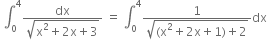 space integral subscript 0 superscript 4 fraction numerator dx over denominator square root of straight x squared plus 2 straight x plus 3 end root end fraction space equals space integral subscript 0 superscript 4 fraction numerator 1 over denominator square root of left parenthesis straight x squared plus 2 straight x plus 1 right parenthesis plus 2 end root end fraction dx