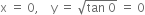 straight x space equals space 0 comma space space space space straight y space equals space square root of tan space 0 end root space equals space 0
