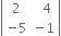 open vertical bar table row 2 cell space space 4 end cell row cell negative 5 end cell cell negative 1 end cell end table close vertical bar