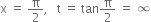 straight x space equals space straight pi over 2 comma space space space straight t space equals space tan straight pi over 2 space equals space infinity