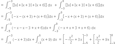 equals space integral subscript negative 5 end subscript superscript negative 3 end superscript open square brackets open vertical bar straight x close vertical bar plus open vertical bar straight x plus 3 close vertical bar plus open vertical bar straight x plus 6 close vertical bar close square brackets space dx space space plus space integral subscript negative 3 end subscript superscript 0 space open square brackets open vertical bar straight x close vertical bar plus open vertical bar straight x plus 3 close vertical bar plus open vertical bar straight x plus 6 close vertical bar close square brackets dx
equals integral subscript negative 5 end subscript superscript negative 3 end superscript open square brackets negative straight x minus left parenthesis straight x plus 3 right parenthesis plus left parenthesis straight x plus 6 right parenthesis close square brackets dx plus integral subscript negative 3 end subscript superscript 0 open square brackets negative straight x plus left parenthesis straight x plus 3 right parenthesis plus left parenthesis straight x plus 6 right parenthesis close square brackets dx
equals integral subscript negative 5 end subscript superscript negative 3 end superscript left parenthesis negative straight x minus straight x minus 3 plus straight x plus 6 right parenthesis dx plus integral subscript negative 3 end subscript superscript 0 left parenthesis negative straight x plus straight x plus 3 plus straight x plus 6 right parenthesis space dx
equals space integral subscript negative 5 end subscript superscript negative 3 end superscript left parenthesis negative straight x plus 3 right parenthesis dx plus integral subscript negative 3 end subscript superscript 0 left parenthesis straight x plus 9 right parenthesis space dx space equals space open square brackets negative straight x squared over 2 plus 3 straight x close square brackets subscript negative 5 end subscript superscript negative 3 end superscript space plus space open square brackets straight x squared over 2 plus 9 straight x close square brackets subscript negative 3 end subscript superscript 0