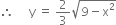 therefore space space space space space straight y space equals space 2 over 3 square root of 9 minus straight x squared end root