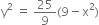 straight y squared space equals space 25 over 9 left parenthesis 9 minus straight x squared right parenthesis