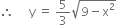therefore space space space space space straight y space equals space 5 over 3 square root of 9 minus straight x squared end root