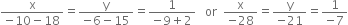 fraction numerator straight x over denominator negative 10 minus 18 end fraction equals fraction numerator straight y over denominator negative 6 minus 15 end fraction equals fraction numerator 1 over denominator negative 9 plus 2 end fraction space space space or space space fraction numerator straight x over denominator negative 28 end fraction equals fraction numerator straight y over denominator negative 21 end fraction equals fraction numerator 1 over denominator negative 7 end fraction