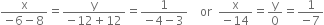 fraction numerator straight x over denominator negative 6 minus 8 end fraction equals fraction numerator straight y over denominator negative 12 plus 12 end fraction equals fraction numerator 1 over denominator negative 4 minus 3 end fraction space space space space or space space fraction numerator straight x over denominator negative 14 end fraction equals straight y over 0 equals fraction numerator 1 over denominator negative 7 end fraction