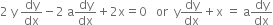 2 space straight y space dy over dx minus 2 space straight a dy over dx plus 2 straight x equals 0 space space space or space space straight y dy over dx plus straight x space equals space straight a dy over dx