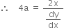 therefore space space space space 4 straight a space equals space fraction numerator 2 straight x over denominator begin display style dy over dx end style end fraction