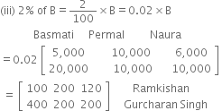 left parenthesis iii right parenthesis space 2 percent sign space of space straight B equals 2 over 100 cross times straight B equals 0.02 cross times straight B
space space space space space space italic space italic space italic space italic space italic space italic space Basmati italic space italic space italic space italic space italic space Permal italic space italic space italic space italic space italic space italic space italic space italic space italic space Naura
equals 0.02 space open square brackets table row cell 5 comma 000 end cell cell space space space space space space 10 comma 000 end cell cell space space space space space 6 comma 000 end cell row cell 20 comma 000 end cell cell space space space space space space space 10 comma 000 end cell cell space space space space space 10 comma 000 end cell end table close square brackets space
space equals space open square brackets table row 100 200 120 row 400 200 200 end table close square brackets space table row Ramkishan row cell space space space Gurcharan space Singh end cell end table


