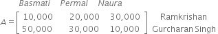 space space space space space space italic space italic space italic space B a s m a t i italic space italic space italic space italic space italic space P e r m a l italic space italic space italic space italic space italic space N a u r a
A equals open square brackets table row cell 10 comma 000 space space space space space space space space 20 comma 000 space space space space space 30 comma 000 end cell row cell 50 comma 000 space space space space space space space space 30 comma 000 space space space space space 10 comma 000 space end cell end table close square brackets space table row Ramkrishan row cell Gurcharan space Singh end cell end table