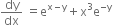 dy over dx space equals straight e to the power of straight x minus straight y end exponent plus straight x cubed straight e to the power of negative straight y end exponent