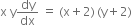 straight x space straight y dy over dx space equals space left parenthesis straight x plus 2 right parenthesis thin space left parenthesis straight y plus 2 right parenthesis