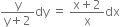 fraction numerator straight y over denominator straight y plus 2 end fraction dy space equals space fraction numerator straight x plus 2 over denominator straight x end fraction dx