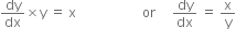 dy over dx cross times straight y space equals space straight x space space space space space space space space space space space space space space space space space space space space or space space space space space dy over dx space equals space straight x over straight y