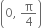 open parentheses 0 comma space straight pi over 4 close parentheses