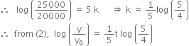 therefore space space space log space open parentheses 25000 over 20000 close parentheses space equals space 5 space straight k space space space space space space rightwards double arrow space straight k space equals space 1 fifth log space open parentheses 5 over 4 close parentheses
therefore space space from space left parenthesis 2 right parenthesis comma space space log space open parentheses straight y over straight y subscript 0 close parentheses space equals space 1 fifth straight t space log space open parentheses 5 over 4 close parentheses