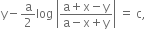 straight y minus straight a over 2 log space open vertical bar fraction numerator straight a plus straight x minus straight y over denominator straight a minus straight x plus straight y end fraction close vertical bar space equals space straight c comma