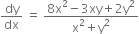 dy over dx space equals space fraction numerator 8 straight x squared minus 3 xy plus 2 straight y squared over denominator straight x squared plus straight y squared end fraction