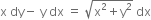 straight x space dy minus space straight y space dx space equals space square root of straight x squared plus straight y squared end root space dx