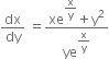 dx over dy space equals fraction numerator xe to the power of begin display style straight x over straight y end style end exponent plus straight y squared over denominator ye to the power of begin display style straight x over straight y end style end exponent end fraction