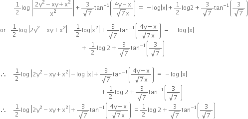 space space space space space space space space space 1 half log space open vertical bar fraction numerator 2 straight y squared minus xy plus straight x squared over denominator straight x squared end fraction close vertical bar plus fraction numerator 3 over denominator square root of 7 end fraction tan to the power of negative 1 end exponent open parentheses fraction numerator 4 straight y minus straight x over denominator square root of 7 straight x end fraction close parentheses space equals space minus log open vertical bar straight x close vertical bar plus 1 half log 2 plus fraction numerator 3 over denominator square root of 7 end fraction tan to the power of negative 1 end exponent open parentheses fraction numerator 3 over denominator square root of 7 end fraction close parentheses

or space space space 1 half log space open vertical bar 2 straight y squared minus xy plus straight x squared close vertical bar minus 1 half log open vertical bar straight x squared close vertical bar plus fraction numerator 3 over denominator square root of 7 end fraction tan to the power of negative 1 end exponent open parentheses fraction numerator 4 straight y minus straight x over denominator square root of 7 straight x end fraction close parentheses space equals space minus log space open vertical bar straight x close vertical bar
space space space space space space space space space space space space space space space space space space space space space space space space space space space space space space space space space space space space space space space space space space space space space space space space space space space space space space plus space 1 half log space 2 plus fraction numerator 3 over denominator square root of 7 end fraction tan to the power of negative 1 end exponent open parentheses fraction numerator 3 over denominator square root of 7 end fraction close parentheses
space space space space space space space space space space space space space space space space space space space space space space space space space space space space space space space space space space space space space space space space space space space space space space space space space space space
therefore space space space space 1 half log space open vertical bar 2 straight y squared minus xy plus straight x squared close vertical bar minus log space open vertical bar straight x close vertical bar plus fraction numerator 3 over denominator square root of 7 end fraction tan to the power of negative 1 end exponent open parentheses fraction numerator 4 straight y minus straight x over denominator square root of 7 straight x end fraction close parentheses space equals space minus log space open vertical bar straight x close vertical bar
space space space space space space space space space space space space space space space space space space space space space space space space space space space space space space space space space space space space space space space space space space space space space space space space space space space space space space space space space space space space space space space space space space space plus 1 half log space 2 plus fraction numerator 3 over denominator square root of 7 end fraction tan to the power of negative 1 end exponent open parentheses fraction numerator 3 over denominator square root of 7 end fraction close parentheses
therefore space space space space 1 half log space open vertical bar 2 straight y squared minus xy plus straight x squared close vertical bar plus fraction numerator 3 over denominator square root of 7 end fraction tan to the power of negative 1 end exponent open parentheses fraction numerator 4 straight y minus straight x over denominator square root of 7 straight x end fraction close parentheses space equals 1 half log space 2 plus fraction numerator 3 over denominator square root of 7 end fraction tan to the power of negative 1 end exponent open parentheses fraction numerator 3 over denominator square root of 7 end fraction close parentheses