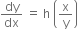 dy over dx space equals space straight h space open parentheses straight x over straight y close parentheses