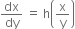 dx over dy space equals space straight h open parentheses straight x over straight y close parentheses