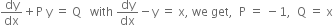 dy over dx plus straight P space straight y space equals space straight Q space space space with space dy over dx minus straight y space equals space straight x comma space we space get comma space space straight P space equals space minus 1 comma space space straight Q space equals space straight x
