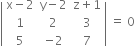 open vertical bar table row cell straight x minus 2 end cell cell straight y minus 2 end cell cell straight z plus 1 end cell row 1 2 3 row 5 cell negative 2 end cell 7 end table close vertical bar space equals space 0