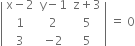 open vertical bar table row cell straight x minus 2 end cell cell straight y minus 1 end cell cell straight z plus 3 end cell row 1 2 5 row 3 cell negative 2 end cell 5 end table close vertical bar space equals space 0