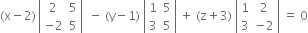 left parenthesis straight x minus 2 right parenthesis thin space open vertical bar table row 2 5 row cell negative 2 end cell 5 end table close vertical bar space space minus space left parenthesis straight y minus 1 right parenthesis space open vertical bar table row 1 5 row 3 5 end table close vertical bar space plus space left parenthesis straight z plus 3 right parenthesis space open vertical bar table row 1 2 row 3 cell negative 2 end cell end table close vertical bar space equals space 0