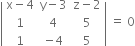 open vertical bar table row cell straight x minus 4 end cell cell straight y minus 3 end cell cell straight z minus 2 end cell row 1 4 5 row 1 cell negative 4 end cell 5 end table close vertical bar space equals space 0