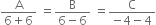 fraction numerator straight A over denominator 6 plus 6 end fraction space equals fraction numerator straight B over denominator 6 minus 6 end fraction space equals fraction numerator straight C over denominator negative 4 minus 4 end fraction