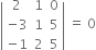 open vertical bar table row 2 1 0 row cell negative 3 end cell 1 5 row cell negative 1 end cell 2 5 end table close vertical bar space equals space 0