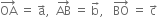 OA with rightwards arrow on top space equals space straight a with rightwards arrow on top comma space space AB with rightwards arrow on top space equals space straight b with rightwards arrow on top comma space space space BO with rightwards arrow on top space equals space straight c with rightwards arrow on top