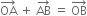 OA with rightwards arrow on top space plus space AB with rightwards arrow on top space equals space OB with rightwards arrow on top