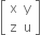 open square brackets table row straight x straight y row straight z straight u end table close square brackets