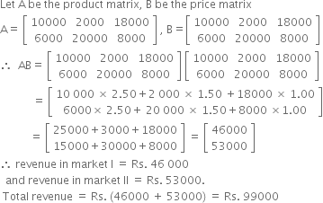 Let space straight A space be space the space product space matrix comma space straight B space be space the space price space matrix
straight A equals space open square brackets table row 10000 2000 18000 row 6000 20000 8000 end table close square brackets space comma space straight B equals open square brackets table row 10000 2000 18000 row 6000 20000 8000 end table close square brackets space
therefore space space AB equals space open square brackets table row 10000 2000 18000 row 6000 20000 8000 end table close square brackets space open square brackets table row 10000 2000 18000 row 6000 20000 8000 end table close square brackets
space space space space space space space space space space space space equals space open square brackets table row cell 10 space 000 space cross times space 2.50 plus 2 space 000 space cross times space 1.50 space plus 18000 space cross times space 1.00 end cell row cell 6000 cross times space 2.50 plus space 20 space 000 space cross times space 1.50 plus 8000 space cross times 1.00 end cell end table close square brackets
space space space space space space space space space space space equals space open square brackets table row cell 25000 plus 3000 plus 18000 end cell row cell 15000 plus 30000 plus 8000 end cell end table close square brackets space equals space open square brackets table row 46000 row 53000 end table close square brackets
therefore space revenue space in space market space straight I space equals space Rs. space 46 space 000
space space and space revenue space in space market space II space equals space Rs. space 53000. space
space Total space revenue space equals space Rs. space left parenthesis 46000 space plus space 53000 right parenthesis space equals space Rs. space 99000