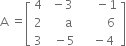 straight A space equals open square brackets table row 4 cell space minus 3 end cell cell space space space space space minus 1 end cell row 2 cell space space space space space straight a end cell cell space space space space space space space space 6 end cell row 3 cell space space minus 5 end cell cell space space space minus 4 end cell end table close square brackets