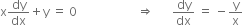 straight x dy over dx plus straight y space equals space 0 space space space space space space space space space space space space space space space space space space space space rightwards double arrow space space space space space space dy over dx space equals space minus straight y over straight x