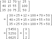 open square brackets table row 30 12 70 row 40 15 55 row 35 20 75 end table close square brackets space open square brackets table row 25 row 100 row 50 end table close square brackets
space space space space equals space open square brackets table row cell 30 cross times 25 plus 12 cross times 100 plus 70 cross times 50 end cell row cell 40 cross times 25 plus 15 cross times 100 plus 55 cross times 50 end cell row cell 35 cross times 25 plus 20 cross times 100 plus 75 cross times 50 end cell end table close square brackets
space space space space equals open square brackets table row 5450 row 5250 row 6625 end table close square brackets space equals space open square brackets table row straight X row straight Y row straight Z end table close square brackets